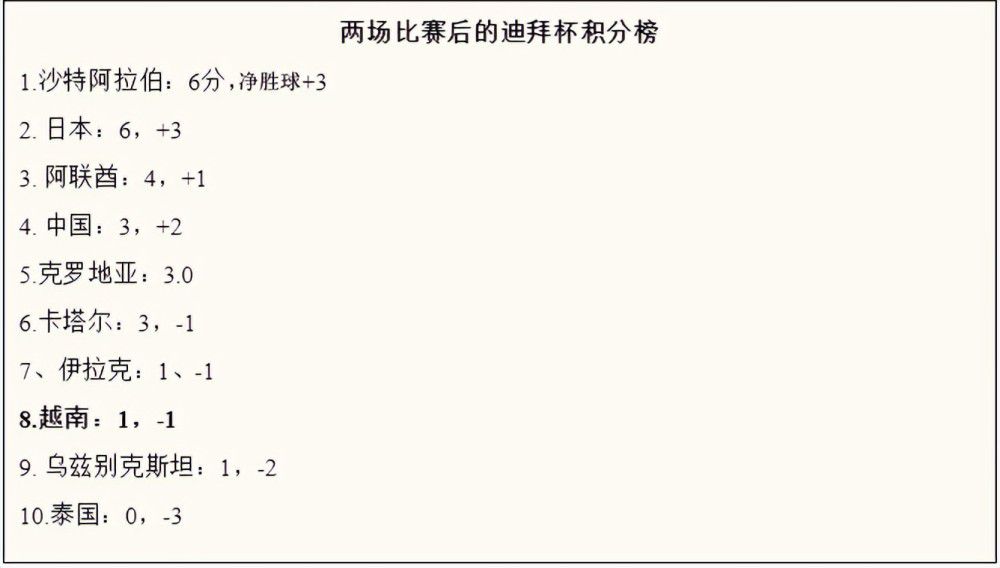 事件记者：曼联给瓦拉内标价2000万-3000万欧元，拜仁正在关注他德国天空体育名记Florian Plettenberg消息，曼联已经意识到了瓦拉内对自己的现状不满，愿意在冬窗放球员离队，不过曼联目前暂不考虑外租瓦拉内，只想出售球员。